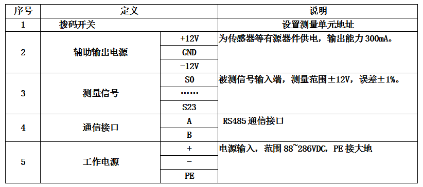 微信截圖_20230522155959.png